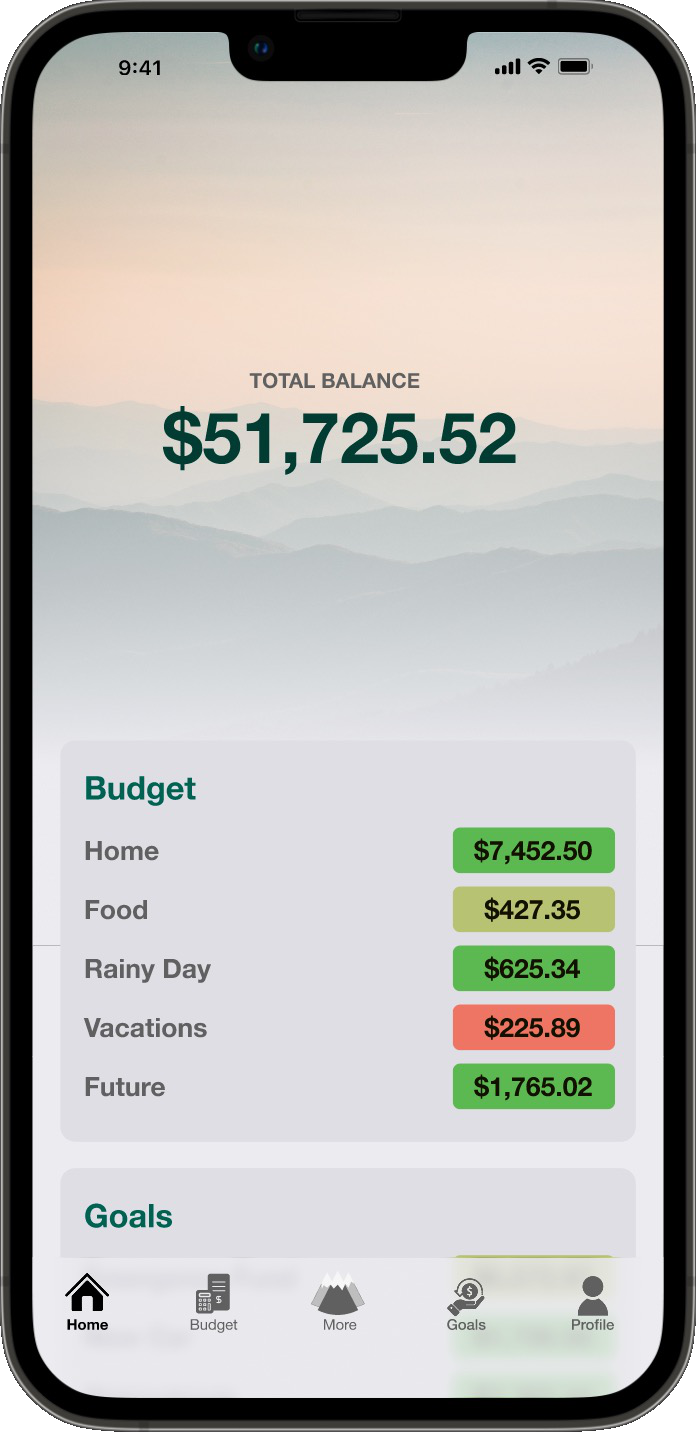 Screenshot of basecamp